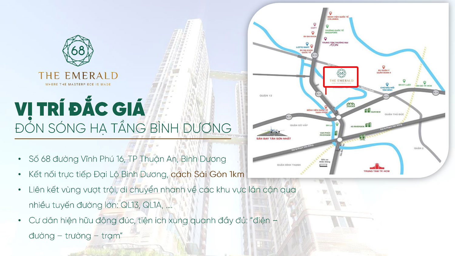 Vị trí dự án The New Point Thuận An